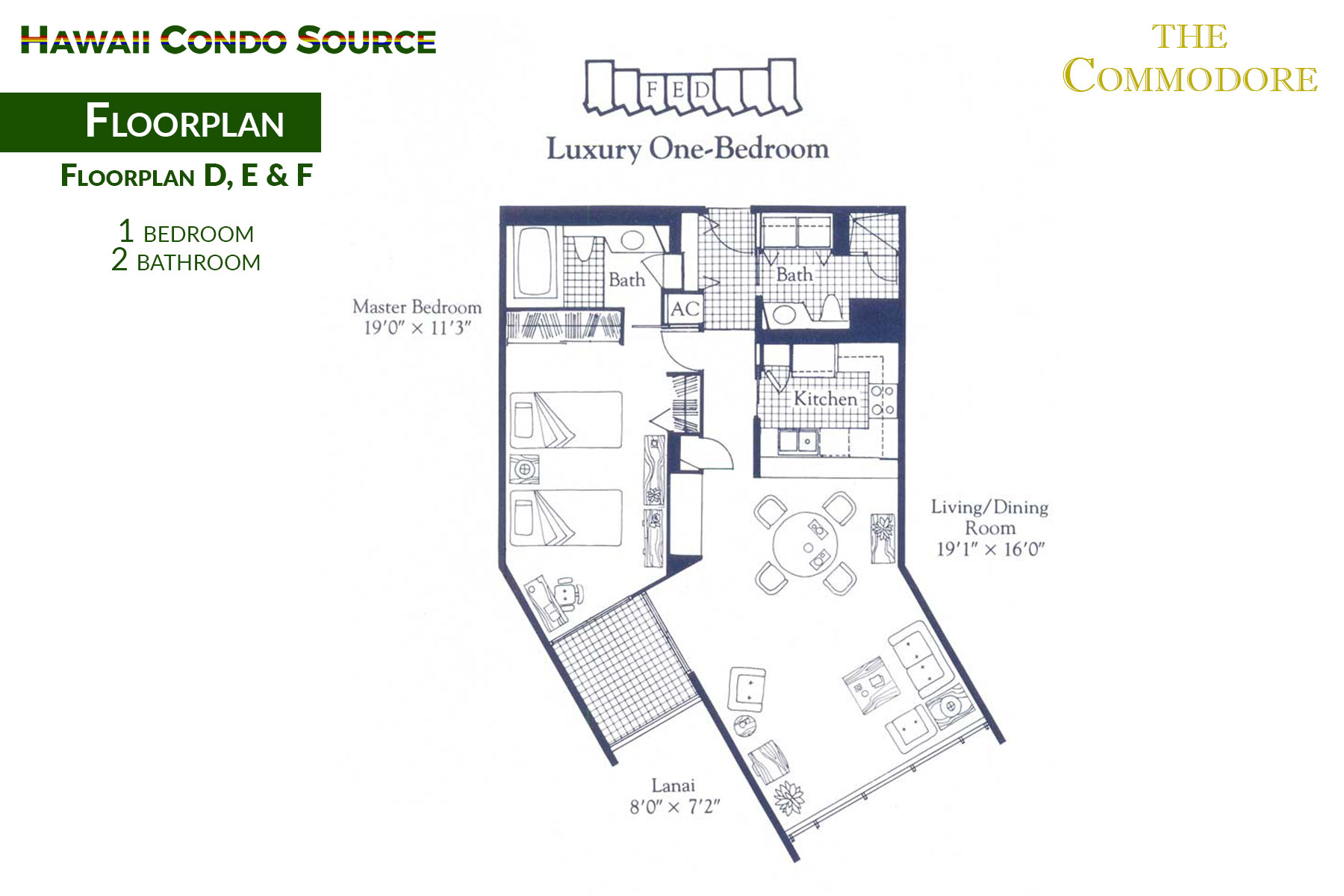Commodore - Hawaii Condo Source