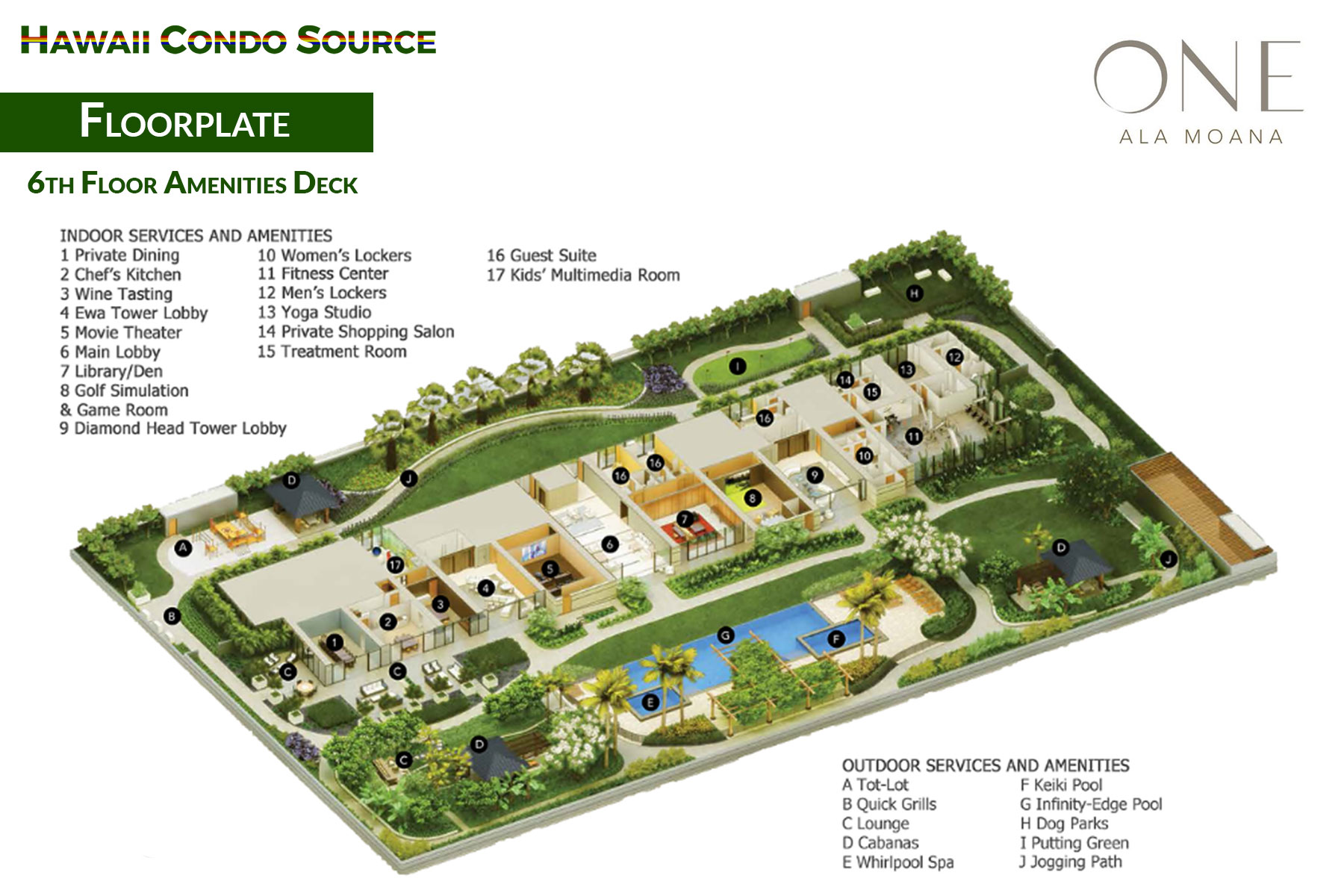 One Ala Moana - Hawaii Condo Source